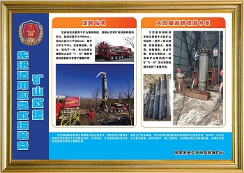 安全生产应急救援文化长廊图9