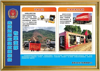安全生产应急救援文化长廊图14