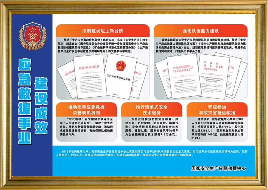 安全生产应急救援文化长廊图6
